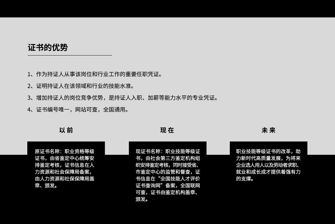 職業技能鑒定(4)_03